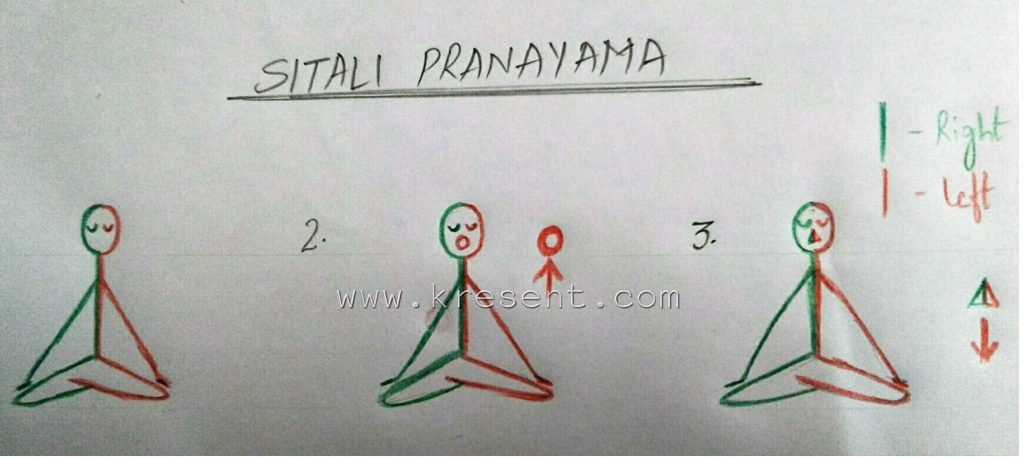 pranayama for stress - sitali pranayama