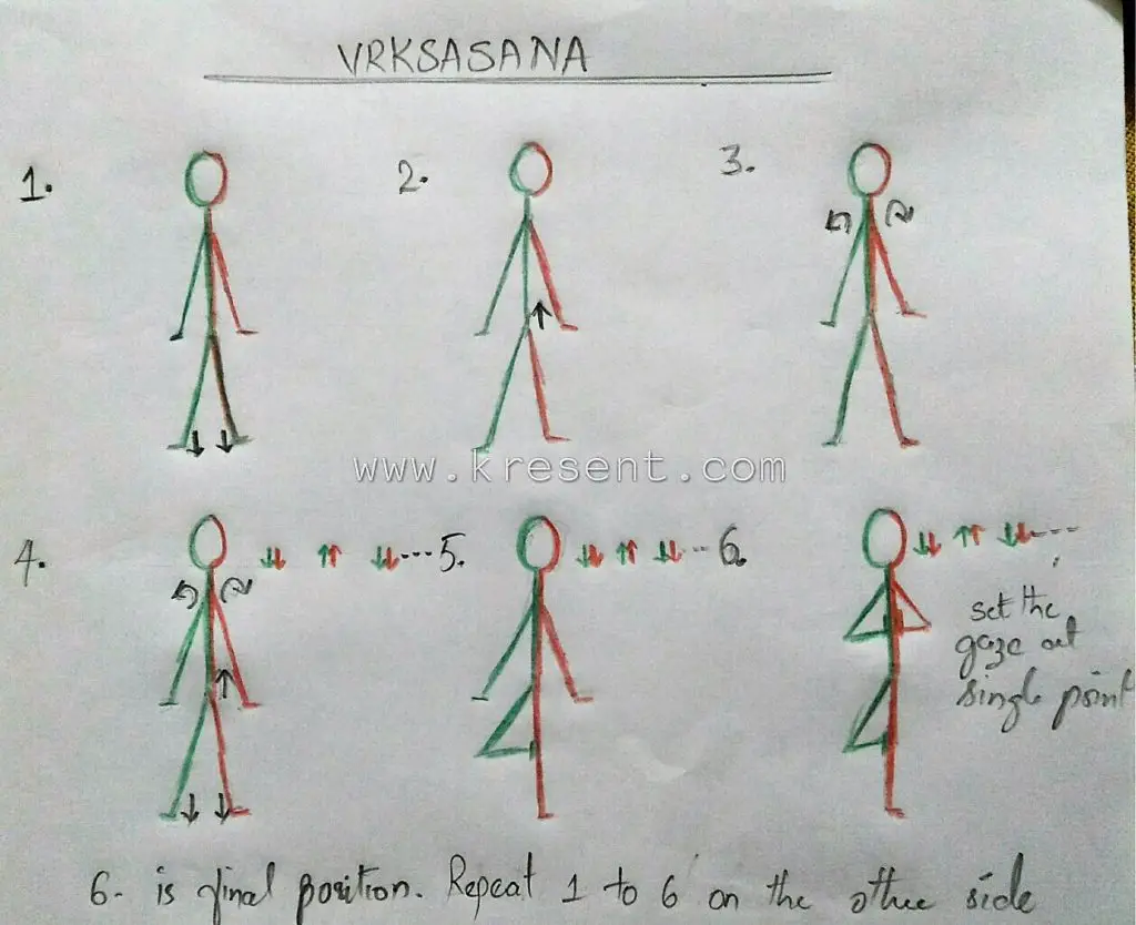 Yoga For Concentration And Focus - vrksasana