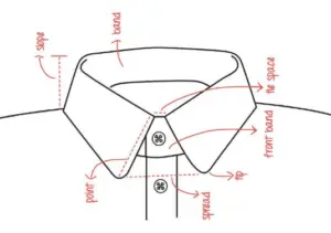 parts of collar