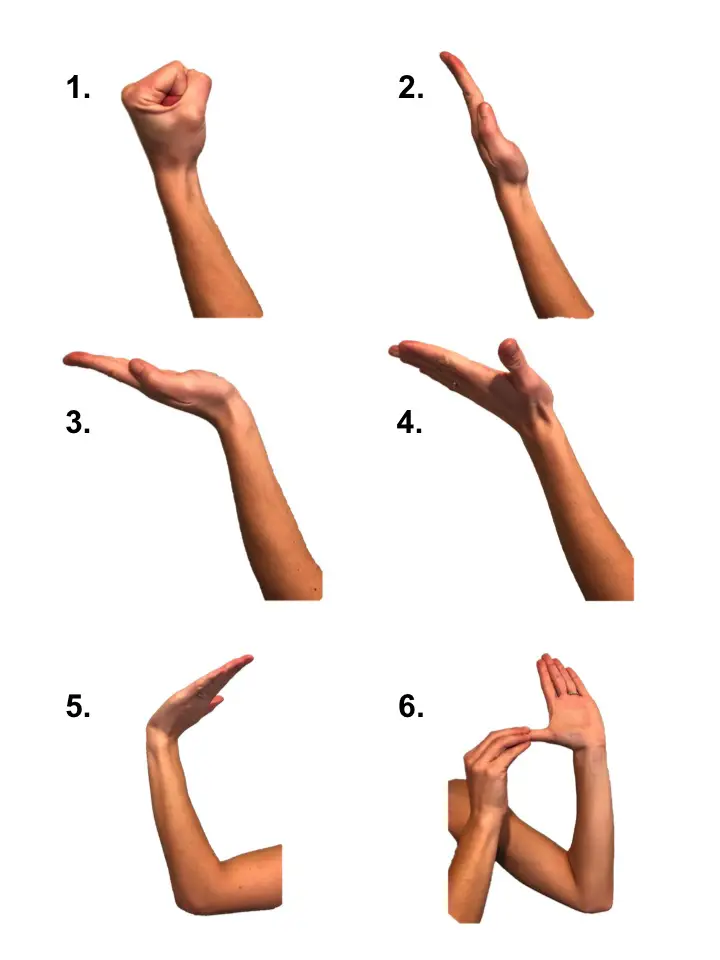 carpal tunnel exercises - Also avoid with Yoga For Carpal Tunnel