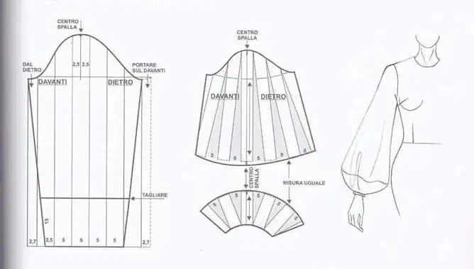 Lantern sleeve Dress pattern