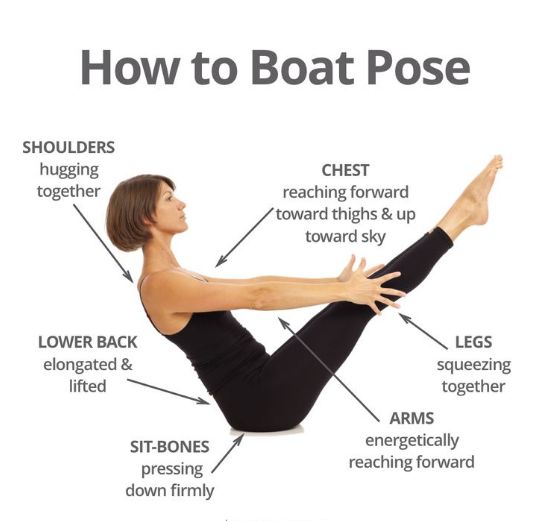 yoga for abs - Naukasana (Boat Pose)