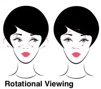 eye exercises - rotational viewing