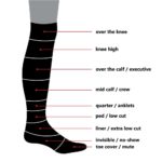 9 Different Types Of Socks and How To Wear Them – Fashion