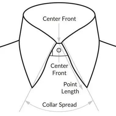 Types Of Shirt Collars - 