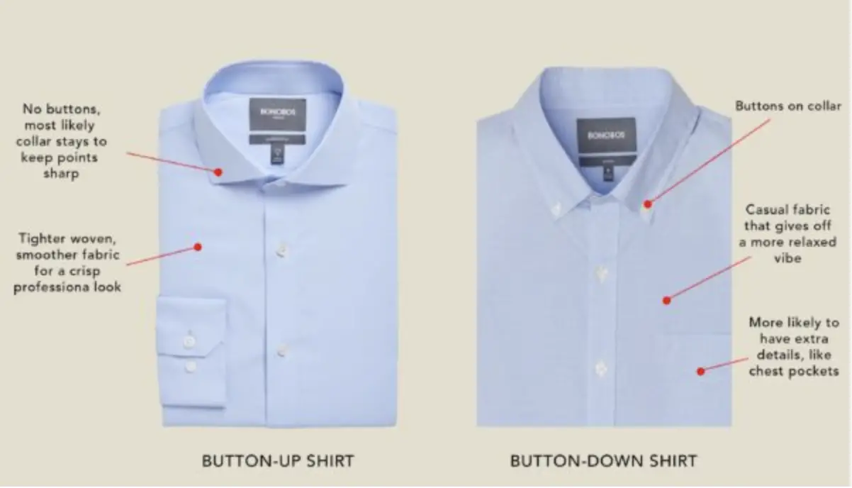 Button Up Vs Button Down - Everything ...