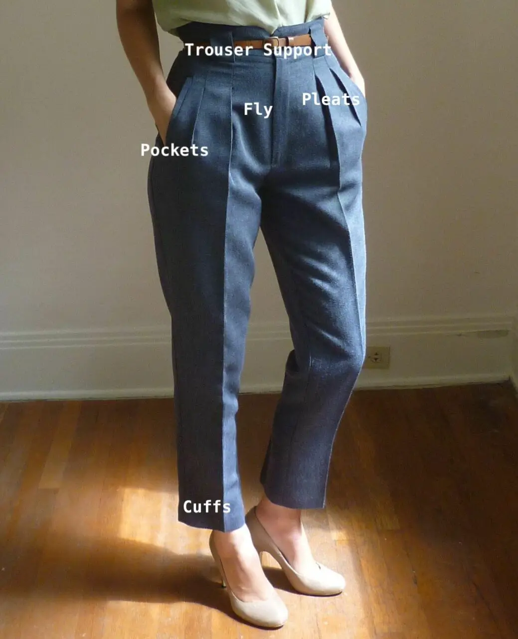 Types of pants - Parts of Pants